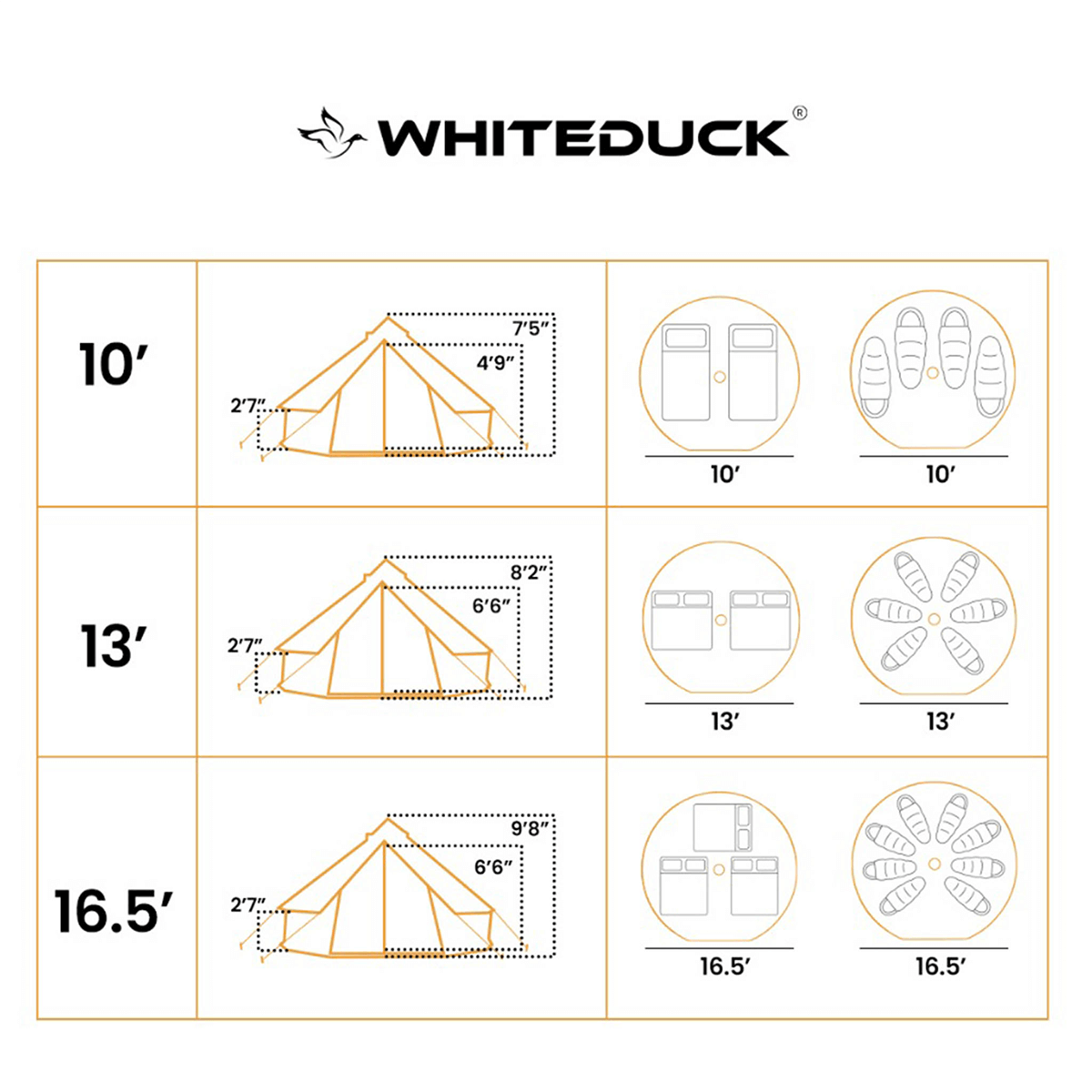 13 Regatta bell tent size comparisons