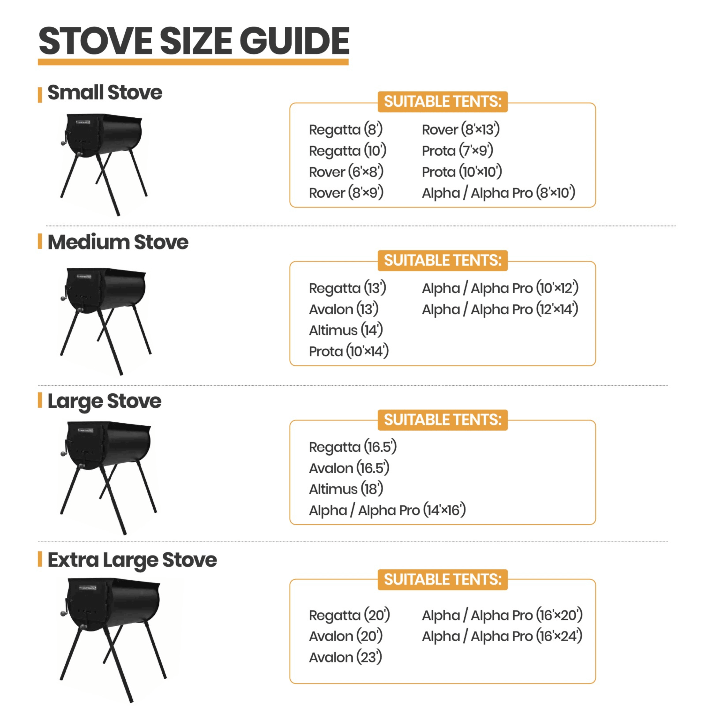 Size Guide for Portable Grill: Find Your Perfect Fit Easily