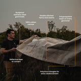 canvas tarp infographics