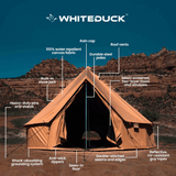 Regatta bell tent features infographics