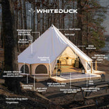 avalon bell tent features infographics picture