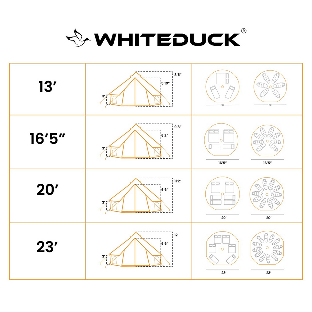 Avalon Bell Tent 20' | Canvas Cotton Bell Tents