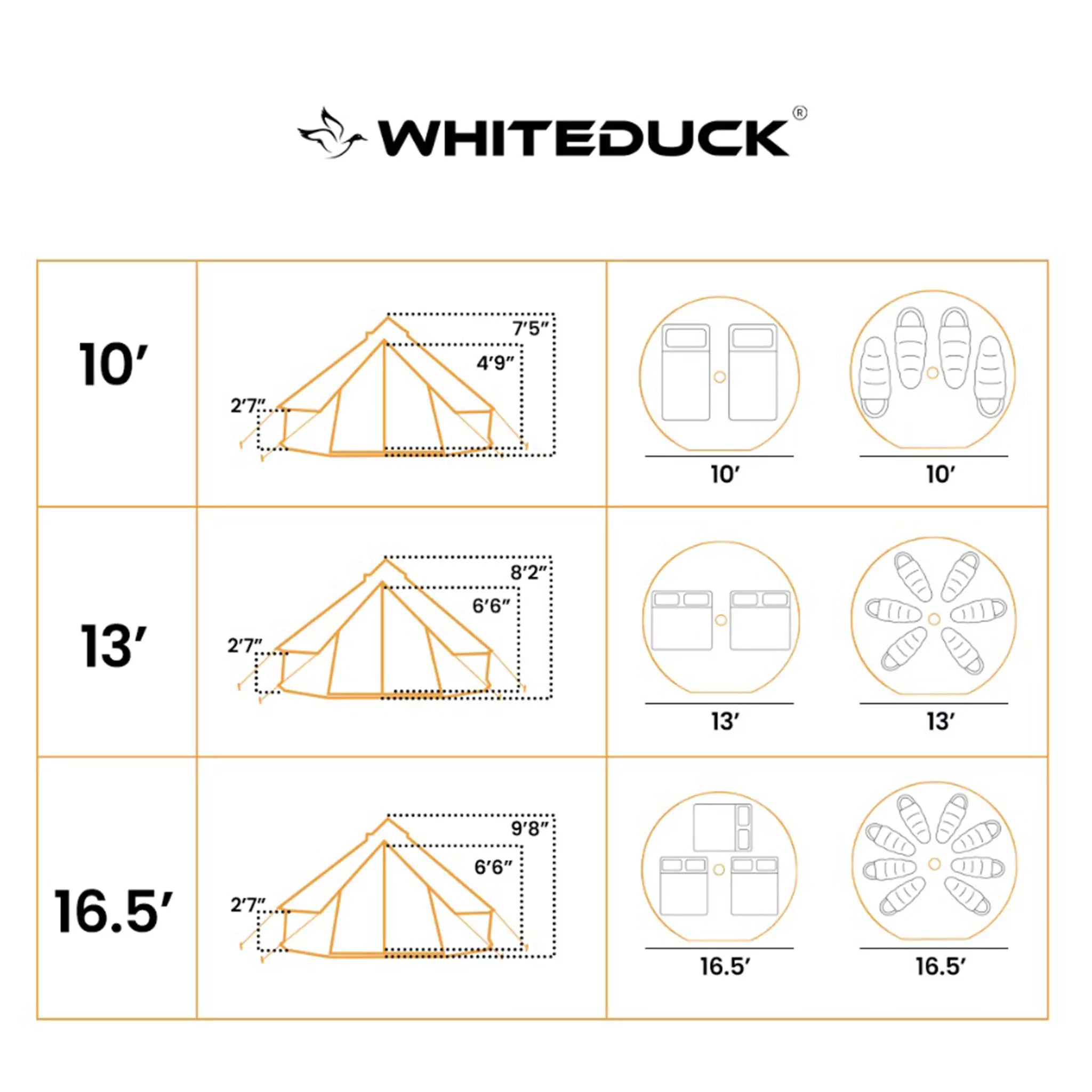 tent measurements 20' Regatta Bell Tent